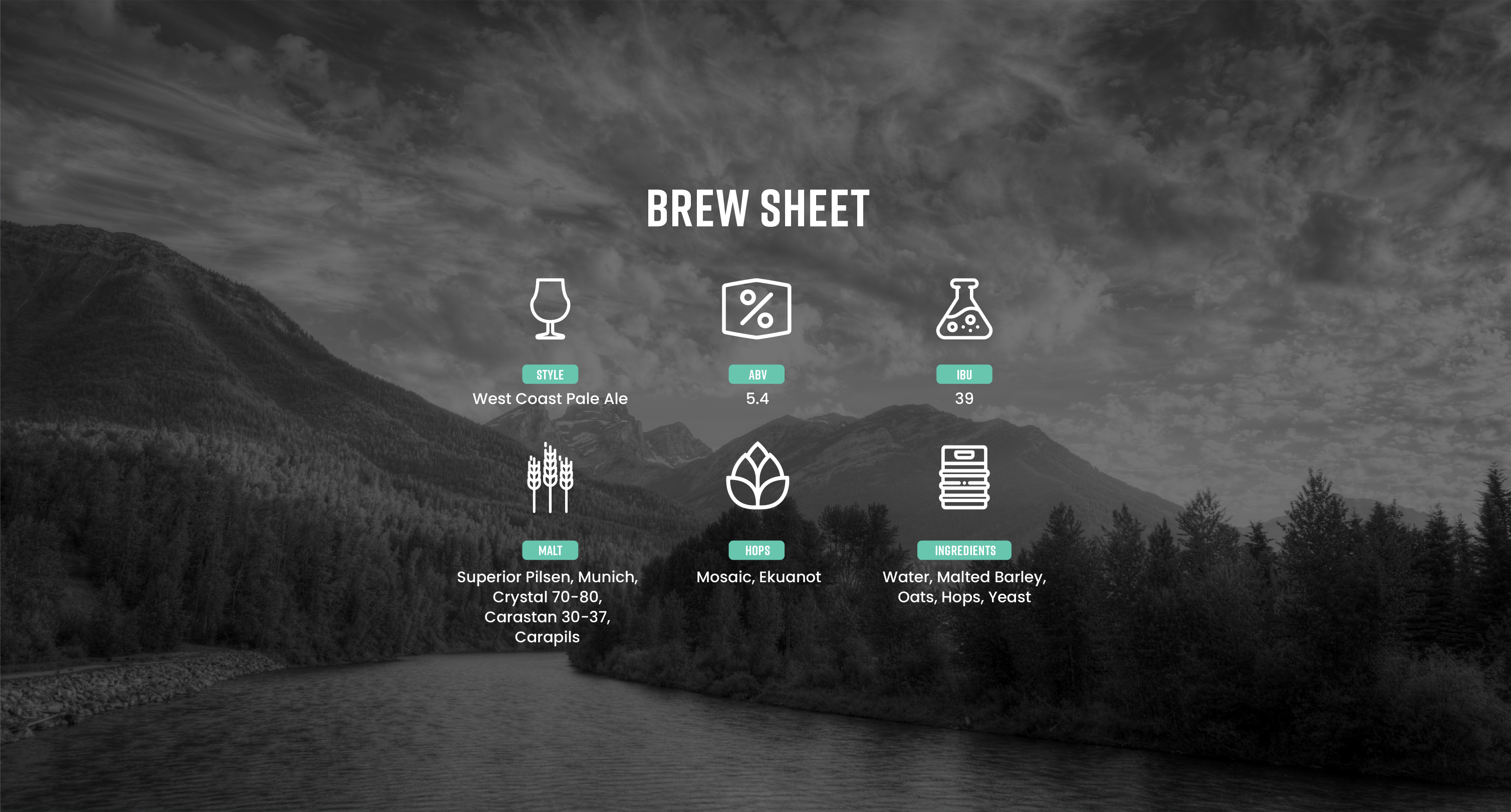 Brew Sheet of Campout