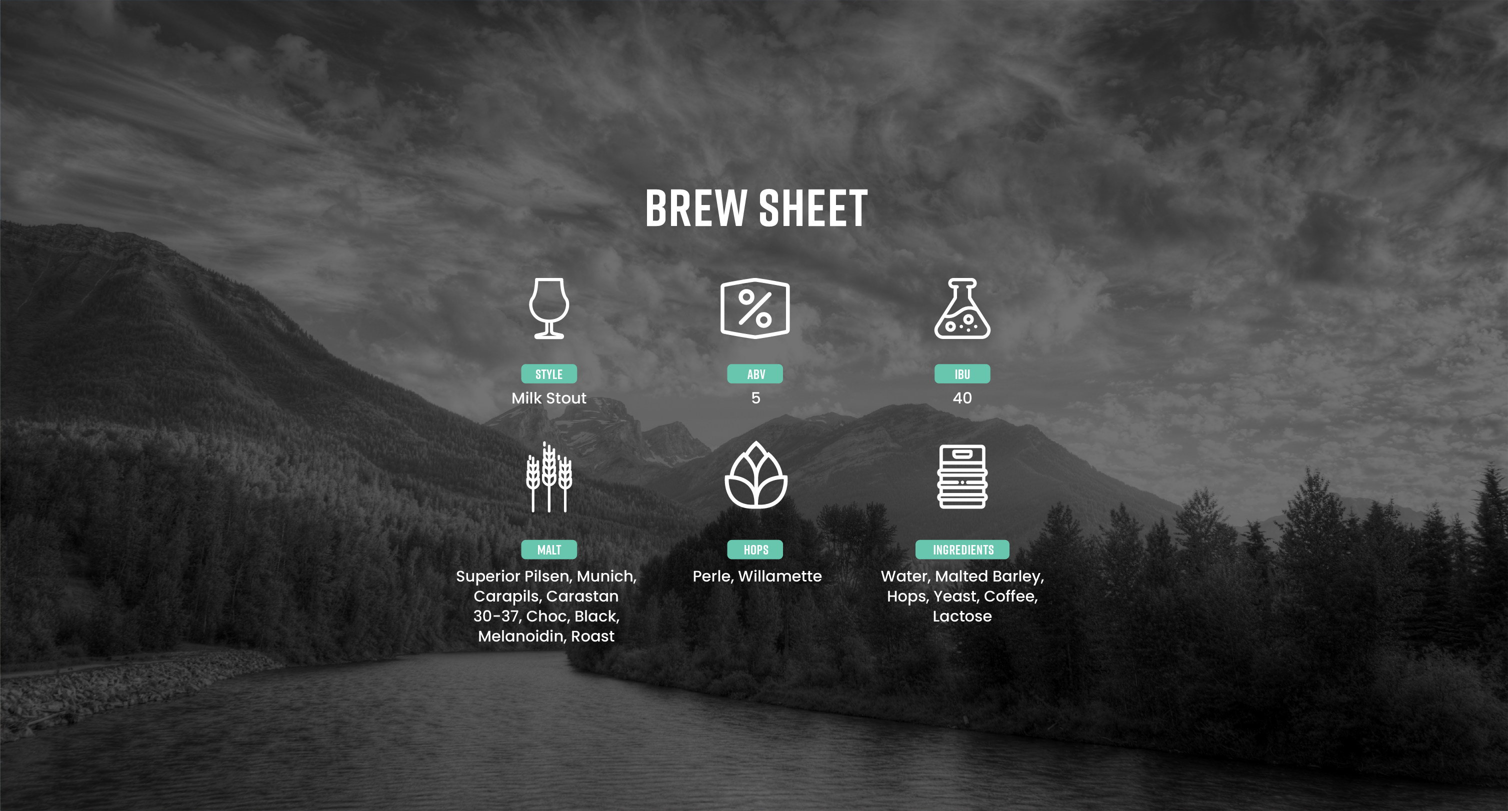 Brew Sheet Java