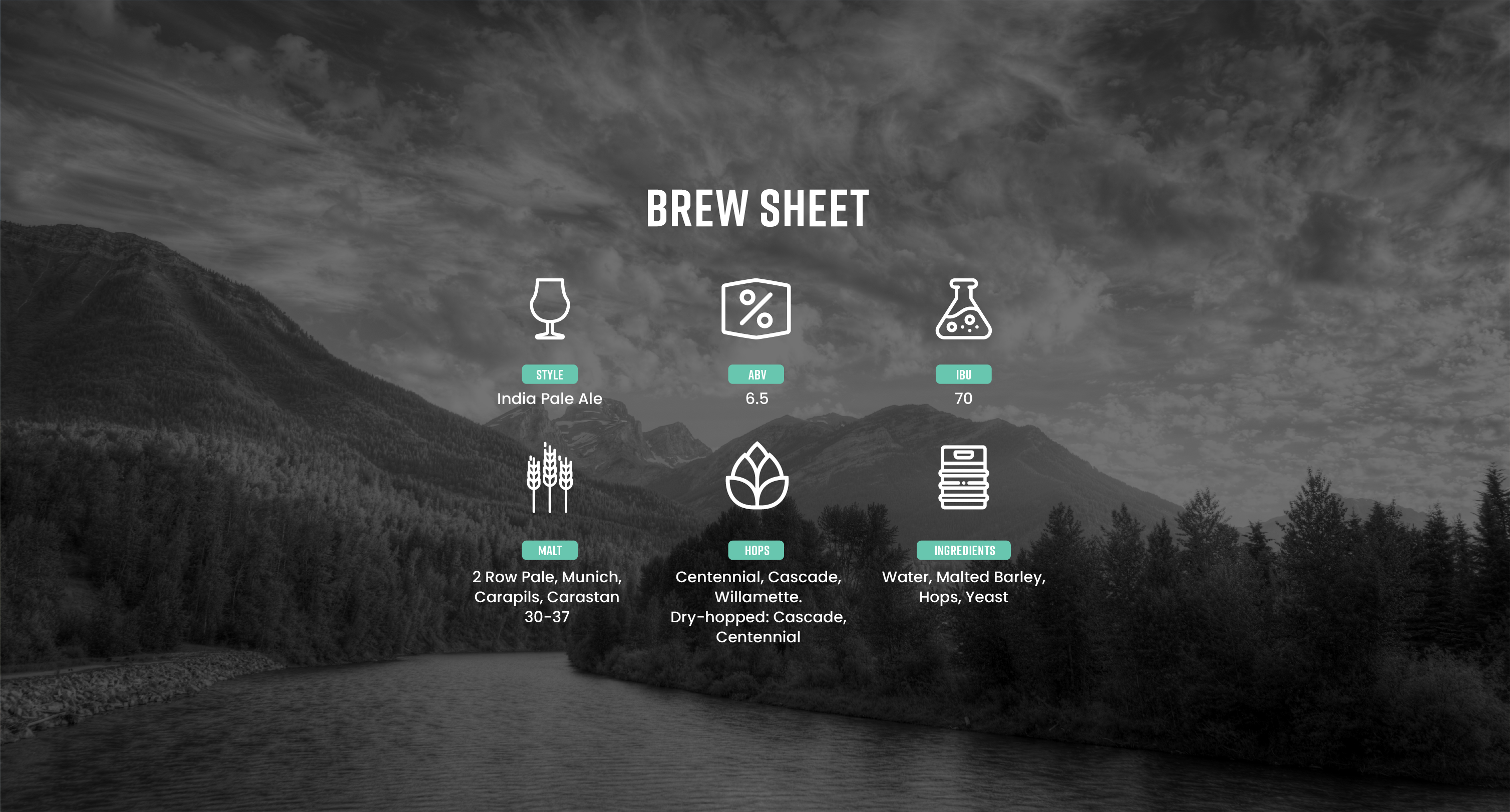 Lone Wolf Brew Sheet